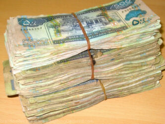 Somaliland Currency. Enough for a few days